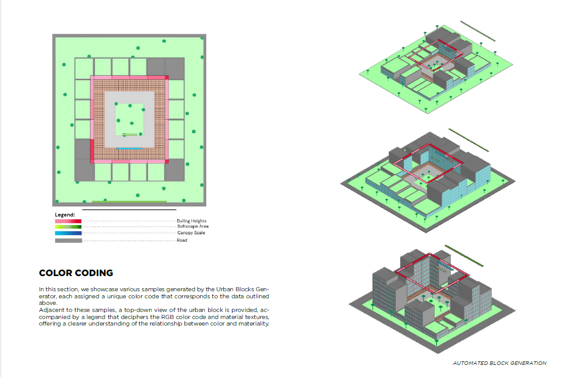 Project 3 Image 2.1